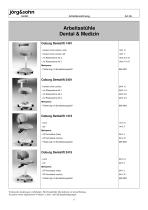 Produktübersicht - 6