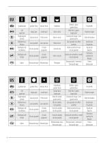 Ophthalmoskope - 4