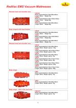 RedVac Catalogue - 6