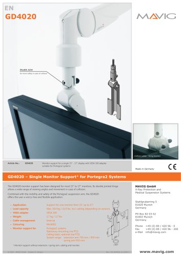 GD4020