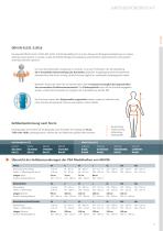 Katalog Personenschutz PSA 2024 - 7
