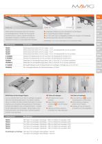 Technisches Produkt Portfolio 2025 - 9