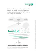 THERA-Trainer Produktlinie Standing & Balancing - 6