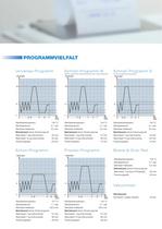 Cliniklav®25 - 10