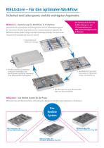 System Solution dental - 5