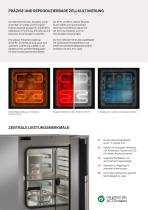 New CO2 Incubator ICO-2