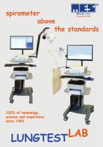 Lungtest LAB