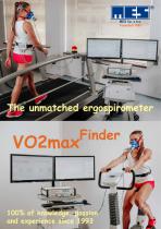 VO2max Finder