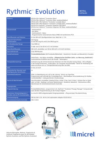 Rythmic Evolution Blue_Technical Sheet_ GER