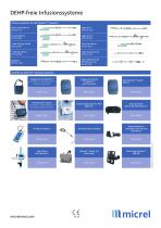 Rythmic Evolution Blue_Technical Sheet_ GER - 2