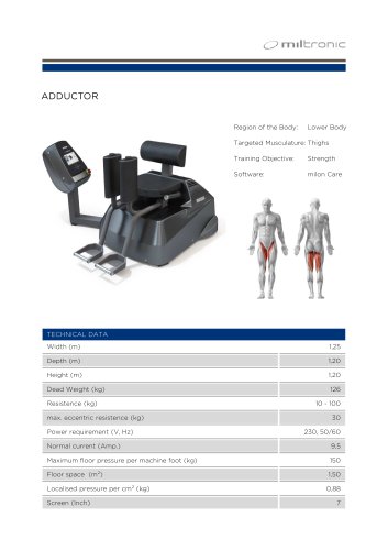 ADDUCTOR