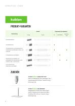 KUBION - 10