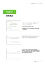 KUBION - 9