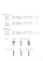 Chirurgie Powertools / NOUVAG-11