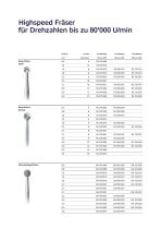 Chirurgie Powertools / NOUVAG-8
