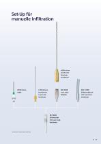 Liposuktion, Infiltration, Aspiration / NOUVAG-7