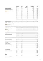 Liposuktion, Infiltration, Aspiration / NOUVAG-9