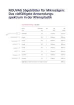 Rhinoplastik / NOUVAG - 6