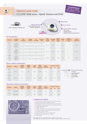 POLYSITE® Mini Adult - 3000 series