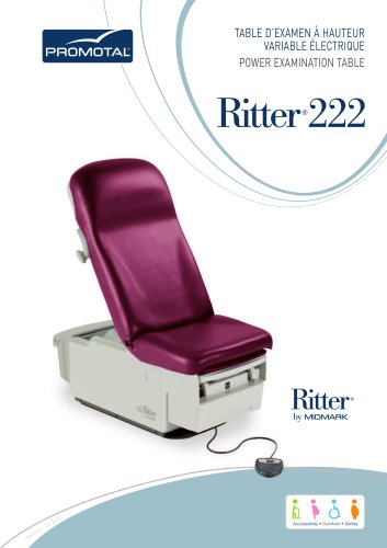 RITTER 222