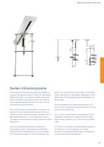 Deckenschienen- systeme - 4