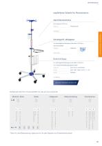 Infusionsständer und Mobiliar - 10