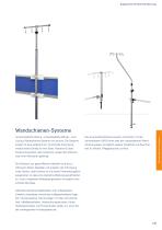 Wandschienen- systeme - 4