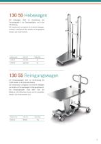 CUBEsystem - 5