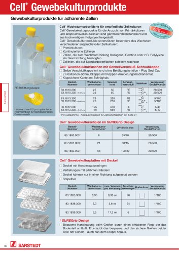 Cell+ Gewebekulturprodukte