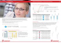 PCR & Molekularbiologie - 18