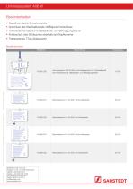 Urinmesssystem A06 W - 4