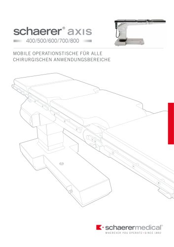 axis 400-800