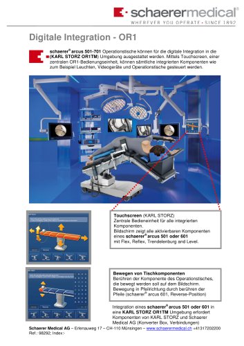 "Digitale Integration - OR1"