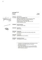 Allgemeines medizinisches Mobiliar - 16