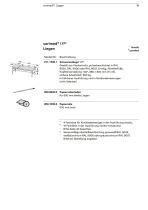 Allgemeines medizinisches Mobiliar - 19