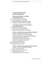 Funktions-, ISO- und IT-Wagen - 21