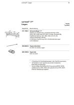 SCHMITZ - Allgemeines medizinisches Mobiliar-19
