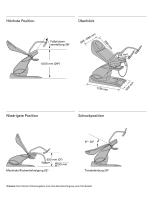 SCHMITZ - arco-matic - Key features-5