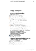 SCHMITZ - Funktions-, ISO- und IT-Wagen-21