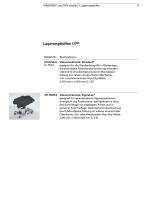 SCHMITZ - Lagerungshilfen für OP-Tische-17