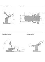 SCHMITZ - medi-matic - Key features - 3
