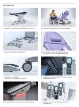 SCHMITZ - medi-matic - Key features - 4