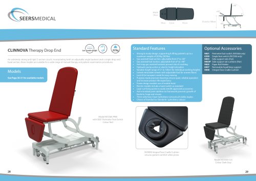 CLINNOVA Therapy Drop End