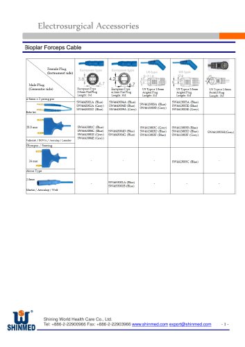 Forceps cable/ US and EU Type