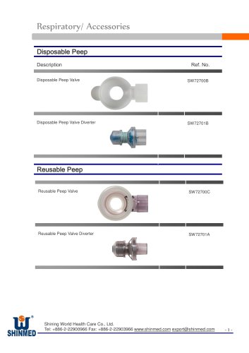 Resuscitator accessories