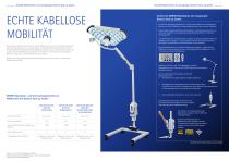 Sim.LED Mobilleuchten - 4