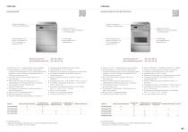 Neuer Katalog -Laborbereich - 8