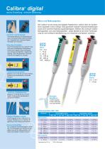 Digital adjustment micropipettes - 2