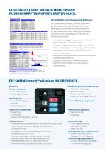 SOMNOtouch wireless-3