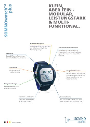 SOMNOwatch plus